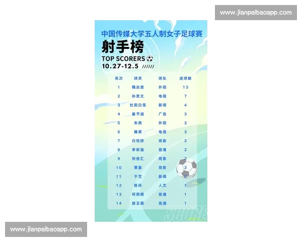 体育快讯聚焦赛场风云多项赛事结果与焦点人物全面盘点最新动态解