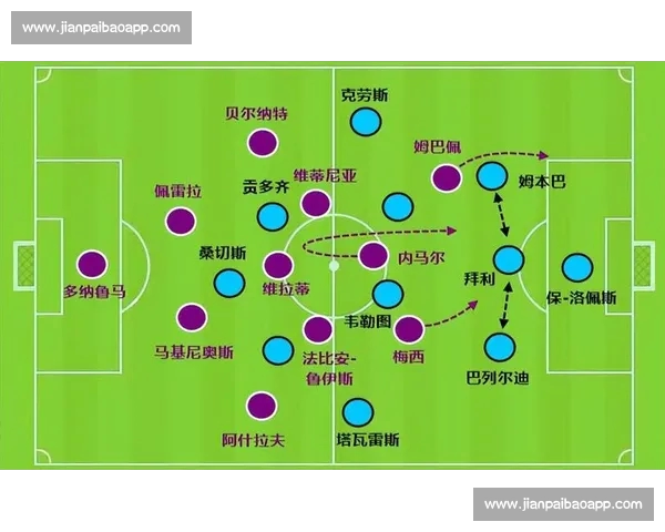 从比赛节奏变化洞察足球场上攻防转换与技战术判断能力核心思维
