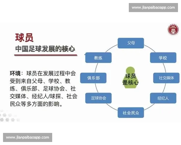 以体育赛事分析基本思路为核心的系统化研究与实战方法探讨路径 以体育赛事分析基本思路为核心的系统化研究与实战方法探讨路径