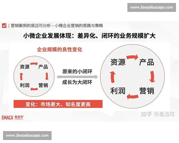 从数据到战术的NBA赛前分析准备方法全流程解析实战思路与关键要点 从数据到战术的NBA赛前分析准备方法全流程解析实战思路与关键要点