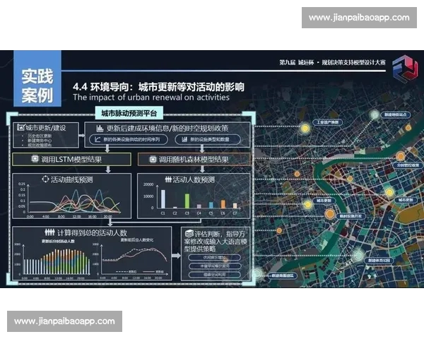 基于体育比分数据的赛事趋势分析与智能预测研究模型与决策支持应用 基于体育比分数据的赛事趋势分析与智能预测研究模型与决策支持应用