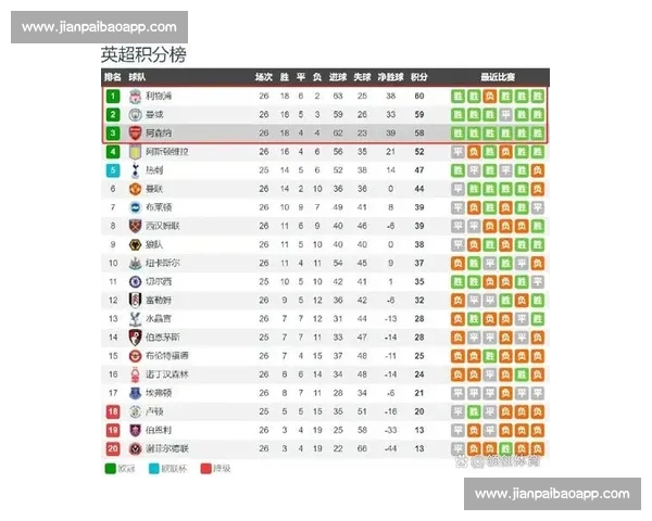 德甲赛程全面解析赛季走势强队对决与争冠悬念前瞻看点升级保级战 德甲赛程全面解析赛季走势强队对决与争冠悬念前瞻看点升级保级战