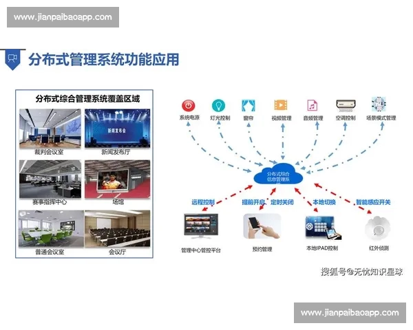 一站式体育网站平台入口打造赛事资讯与互动体验新高地综合服务