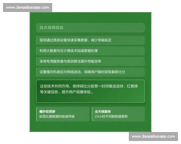体育比分APP引领实时赛事数据分析与互动新体验平台创新服务生态 体育比分APP引领实时赛事数据分析与互动新体验平台创新服务生态