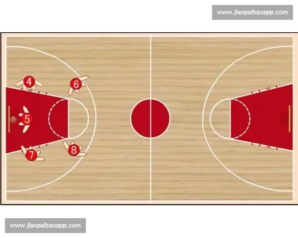 篮球进攻效率分析驱动下的战术优化与胜负关系研究及球队提升路径探讨
