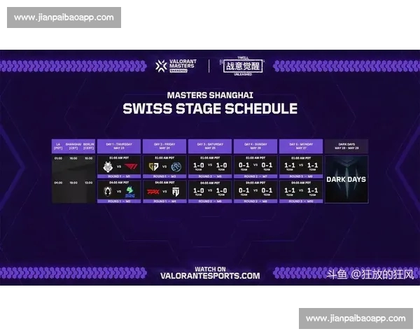 最新电子竞技APP下载安装与赛事攻略大全平台推荐热门资讯 最新电子竞技APP下载安装与赛事攻略大全平台推荐热门资讯