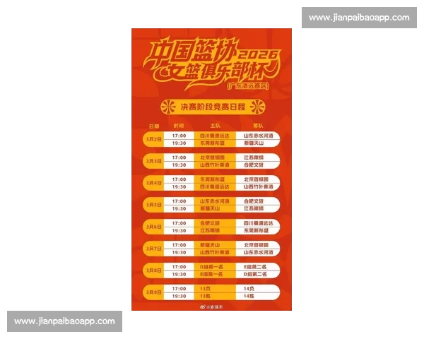 2026年篮球赛季全面解析 各大赛事赛程与球队对阵一览