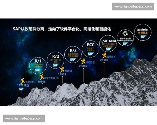 基于中超比赛全维度数据拆解与战术表现深度分析的趋势洞察报告