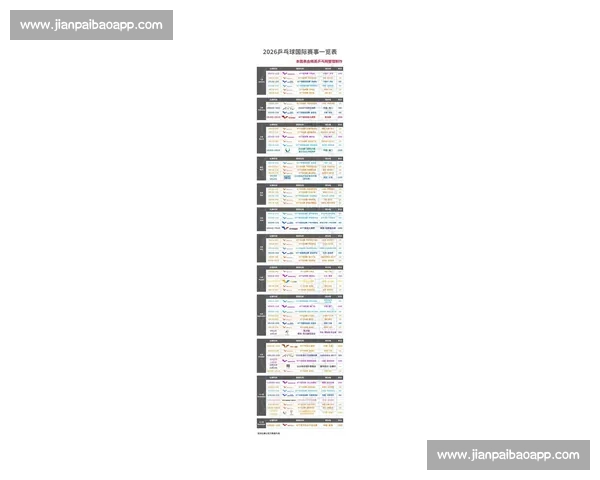 2026年全球顶级体育赛事赛程全攻略精彩赛事一网打尽 2026年全球顶级体育赛事赛程全攻略精彩赛事一网打尽