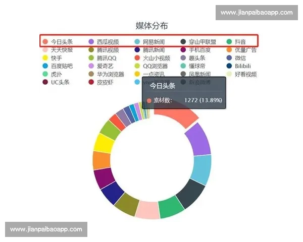 全面解析体育娱乐平台功能与优势引领运动潮流新时代